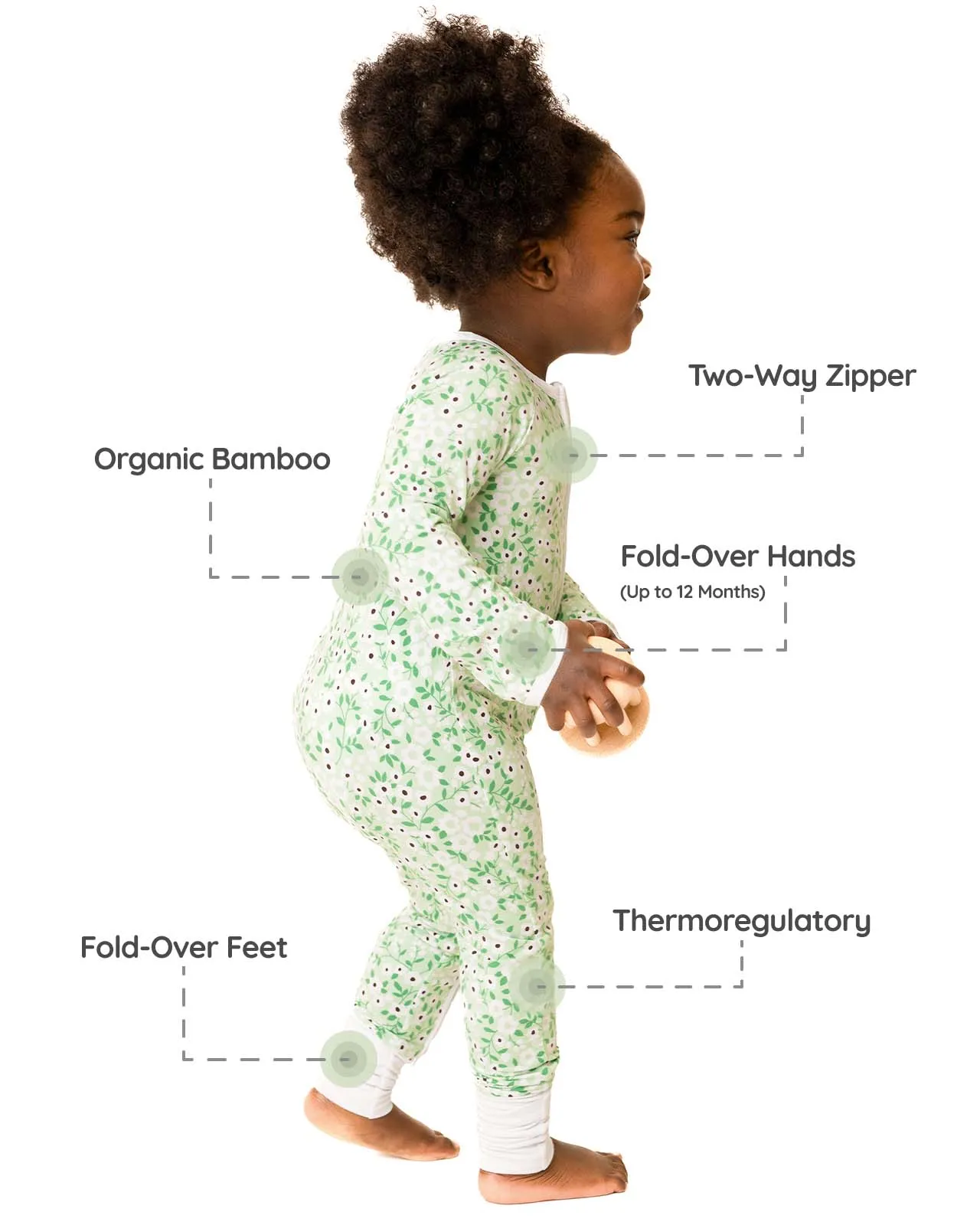 BABYGO® Floral Zip Sleepsuit