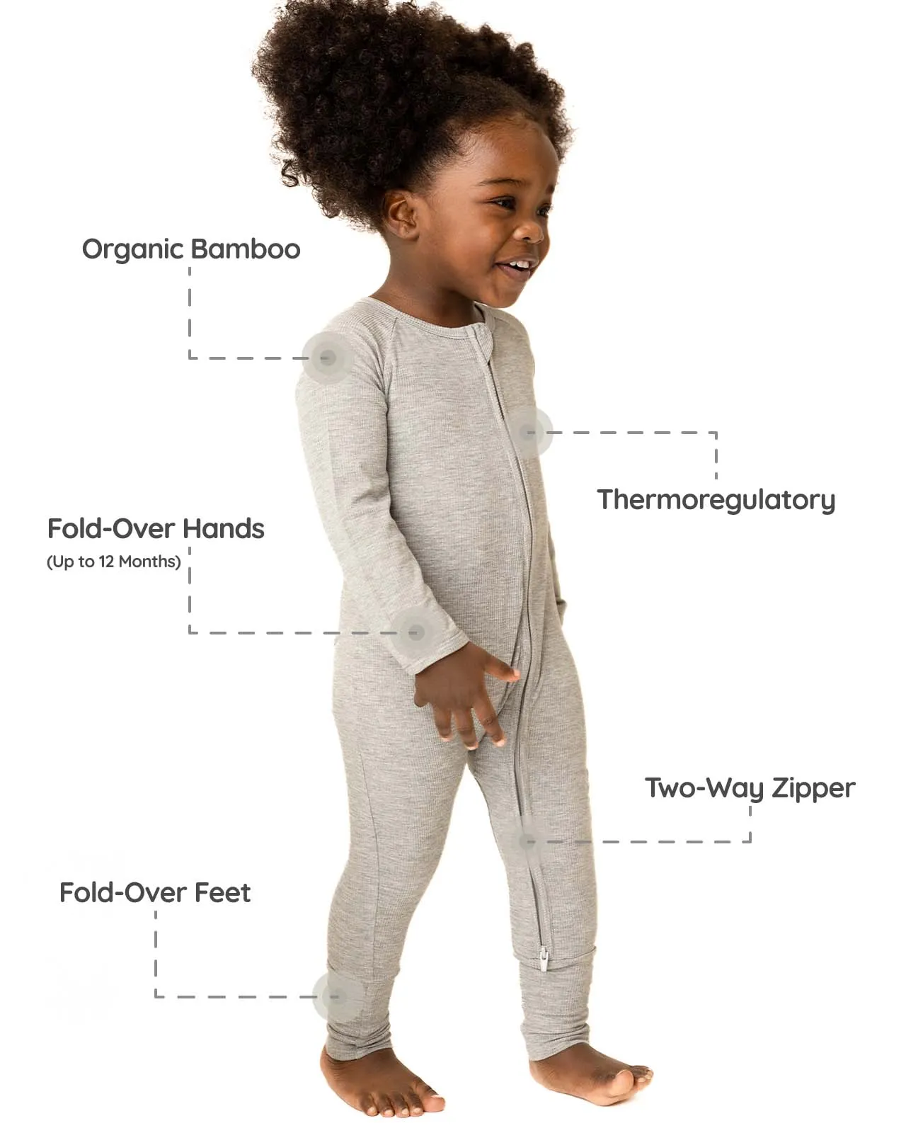 BABYGO® Grey Ribbed Zip Sleepsuit