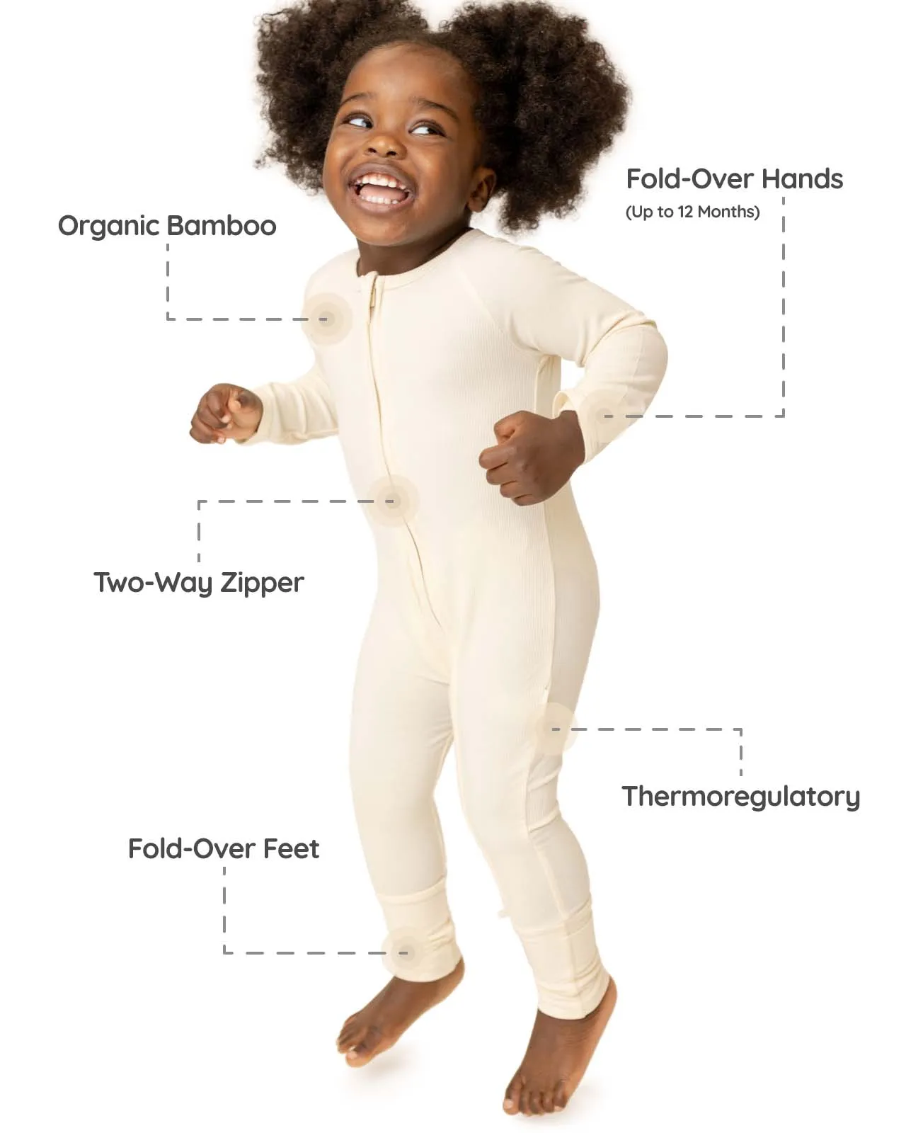 BABYGO® Ivory Ribbed Zip Sleepsuit
